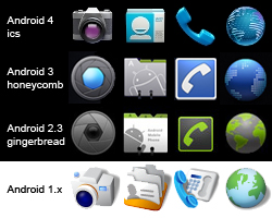 Android Icon Evolution